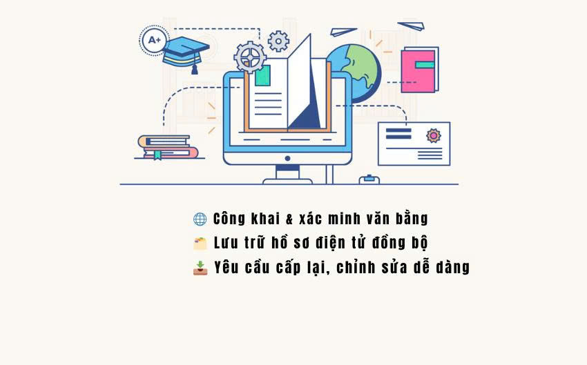Khả năng tích hợp